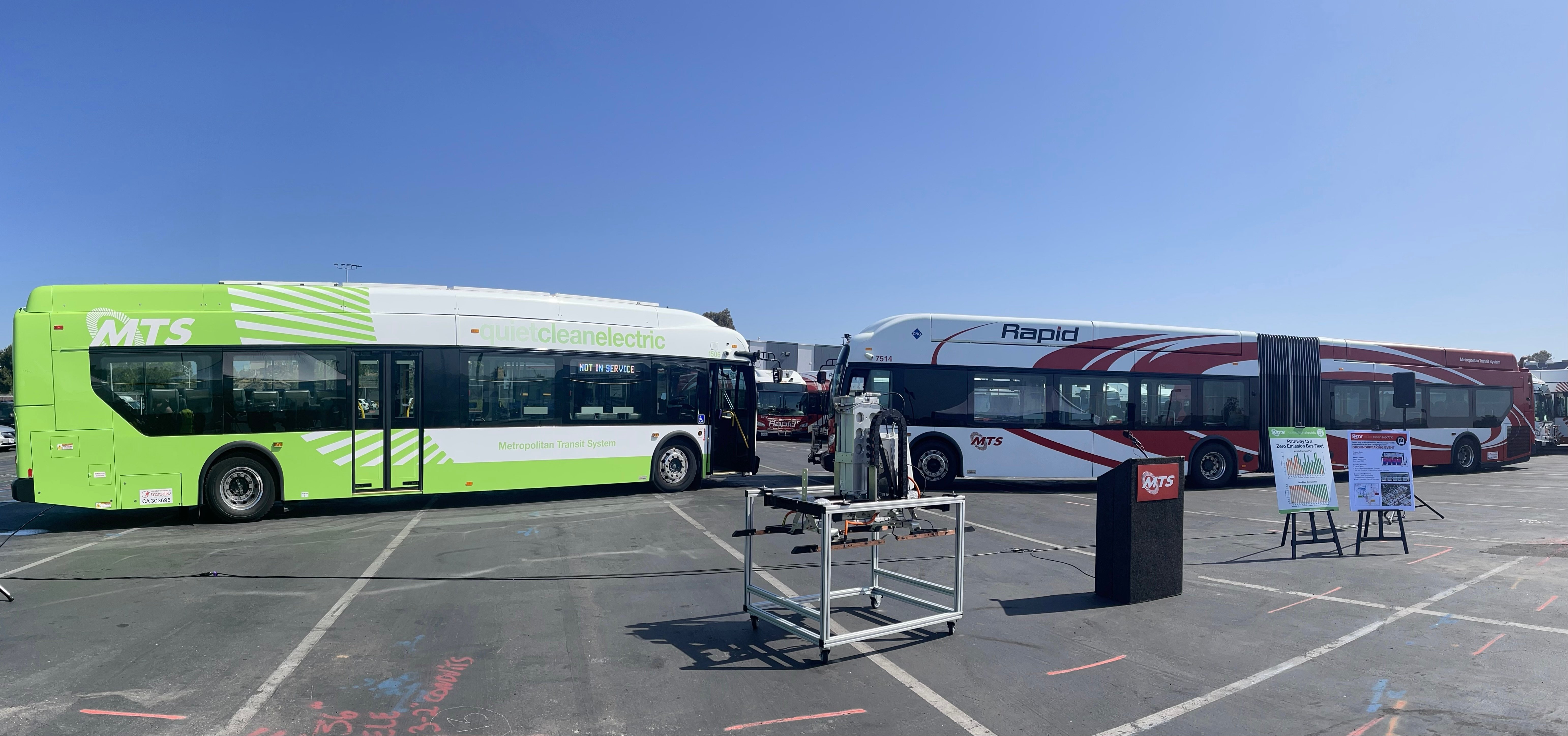 depot charger san diego